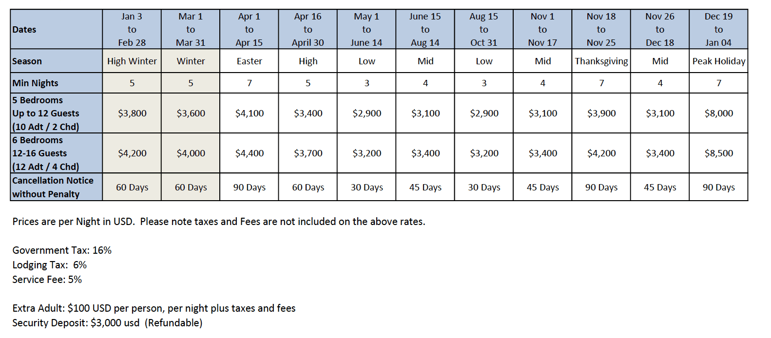 Villa Sha 2023 Rates Villa Sha 2023 Rates
